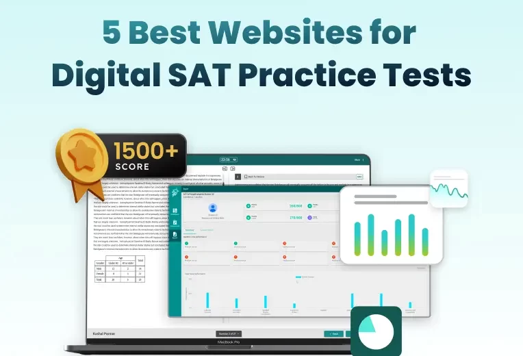Tutorwand Digital SAT Practice Tests