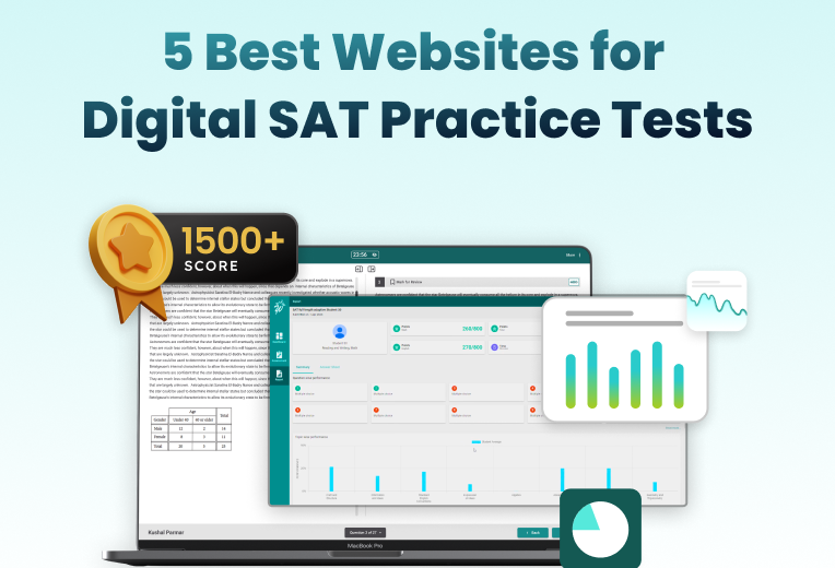 Tutorwand Digital SAT Practice Tests
