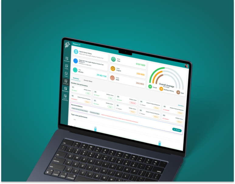 TutorWand Digital SAT 2026